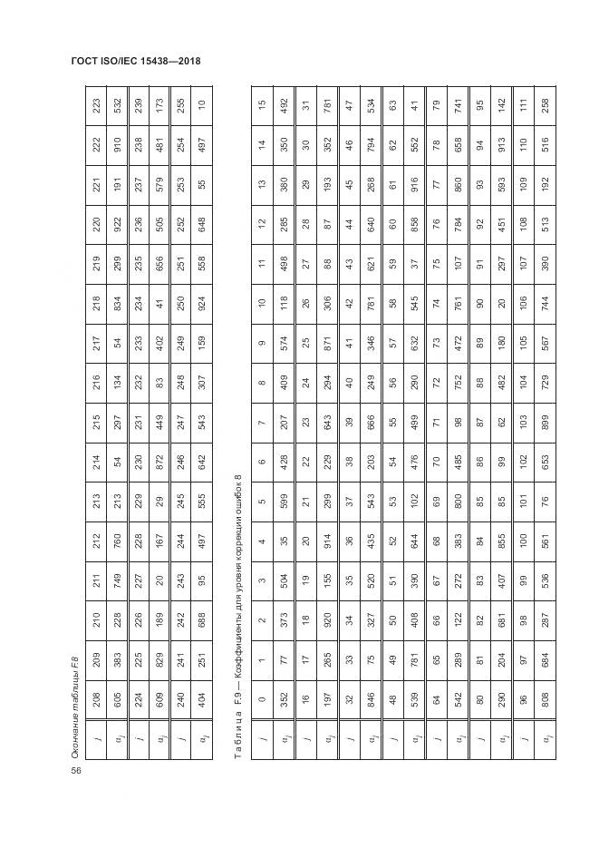ГОСТ ISO/IEC 15438-2018, страница 62