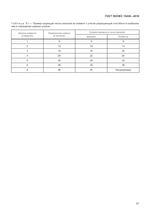 ГОСТ ISO/IEC 15438-2018, страница 93