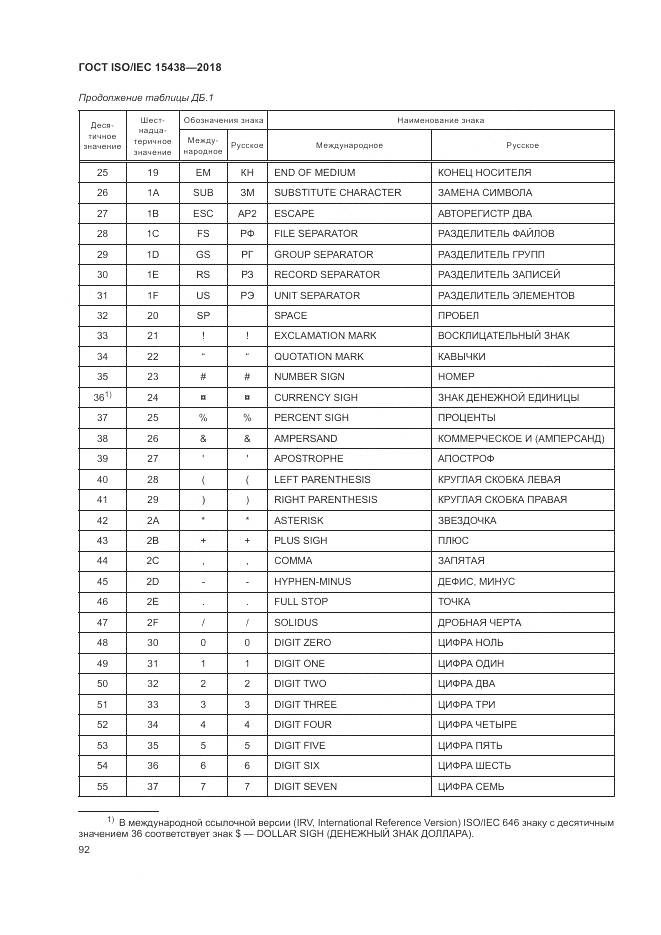 ГОСТ ISO/IEC 15438-2018, страница 98