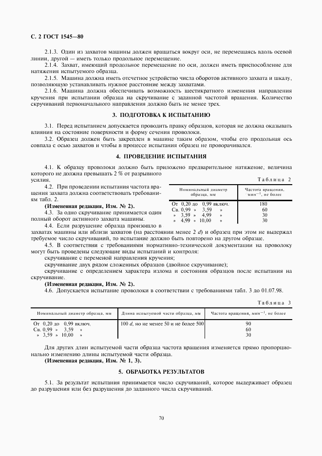 ГОСТ 1545-80, страница 2