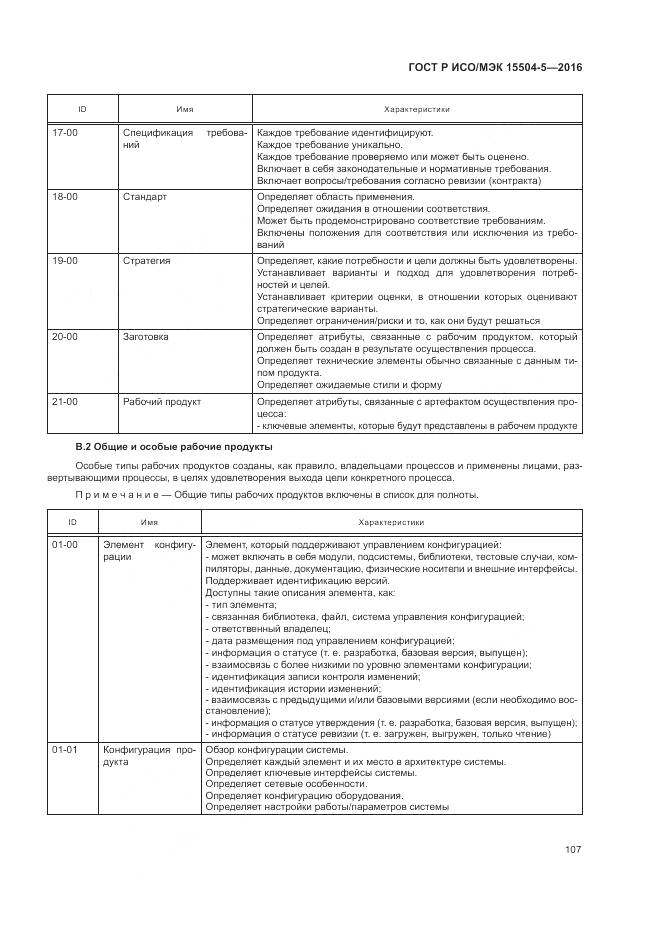 ГОСТ Р ИСО/МЭК 15504-5-2016, страница 111