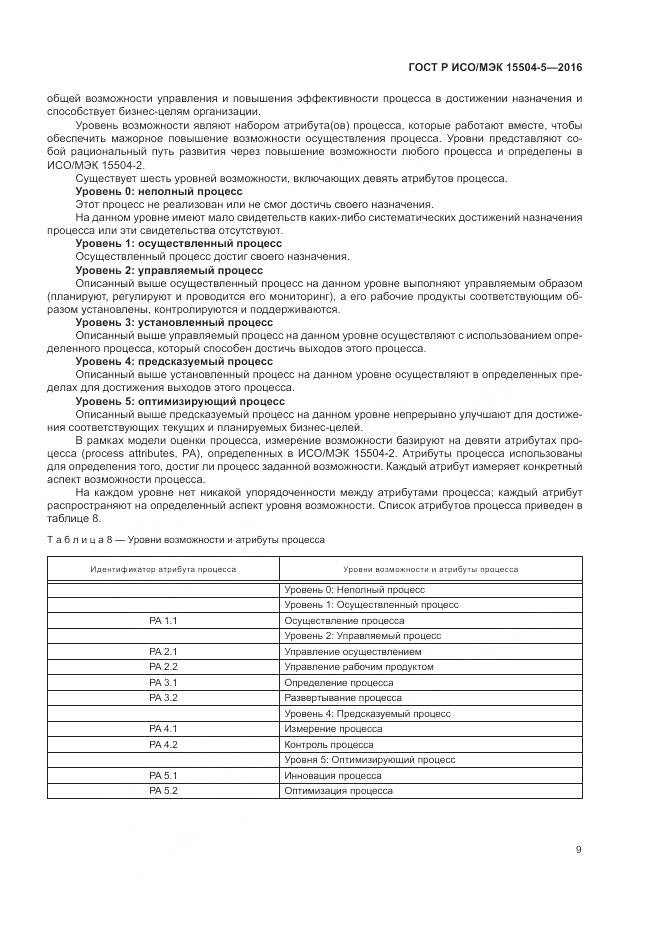 ГОСТ Р ИСО/МЭК 15504-5-2016, страница 13
