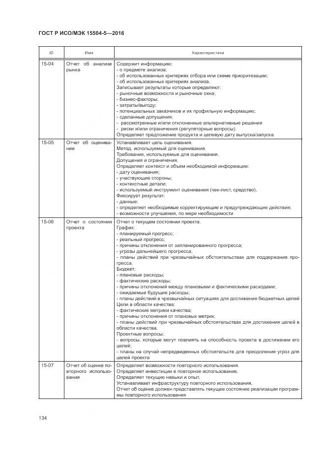 ГОСТ Р ИСО/МЭК 15504-5-2016, страница 138