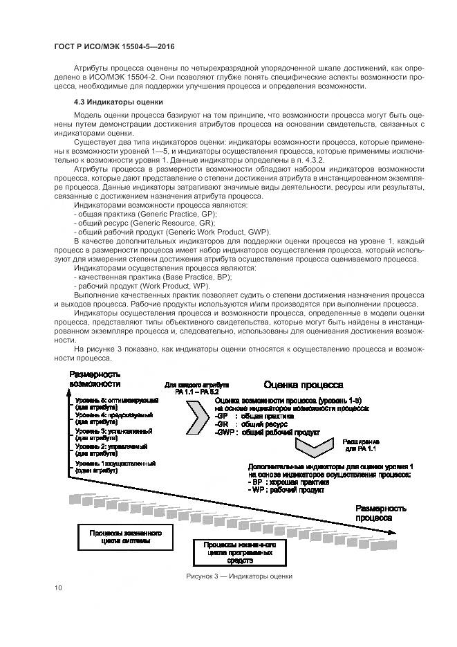 ГОСТ Р ИСО/МЭК 15504-5-2016, страница 14