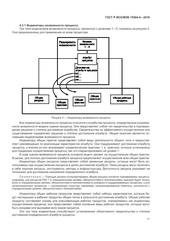 ГОСТ Р ИСО/МЭК 15504-5-2016, страница 15