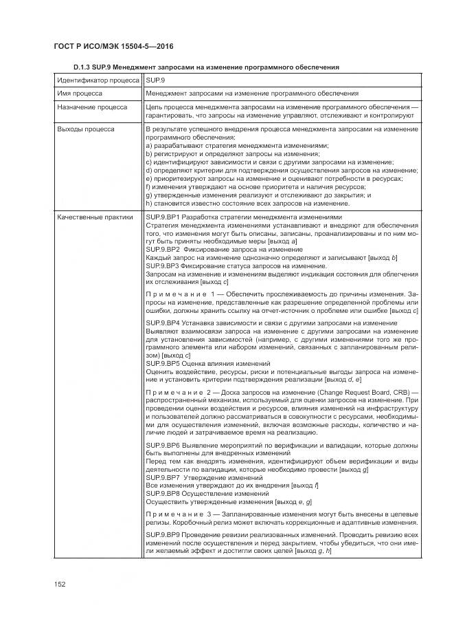 ГОСТ Р ИСО/МЭК 15504-5-2016, страница 156