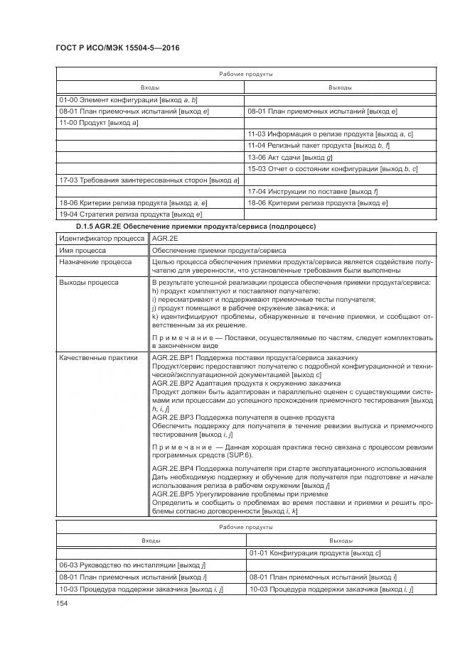 ГОСТ Р ИСО/МЭК 15504-5-2016, страница 158