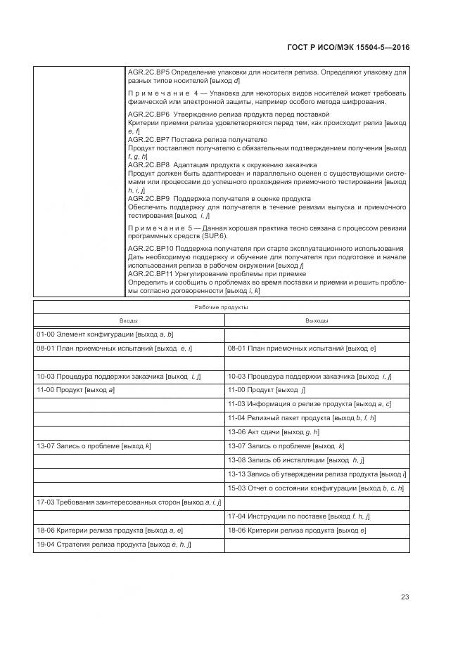 ГОСТ Р ИСО/МЭК 15504-5-2016, страница 27