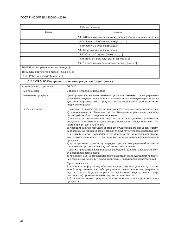 ГОСТ Р ИСО/МЭК 15504-5-2016, страница 32