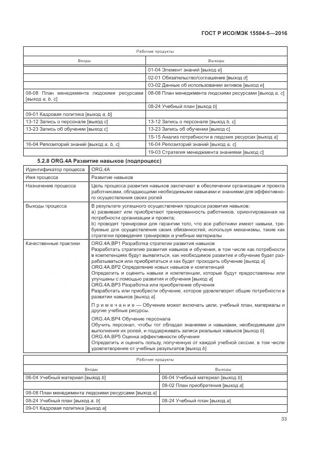 ГОСТ Р ИСО/МЭК 15504-5-2016, страница 37