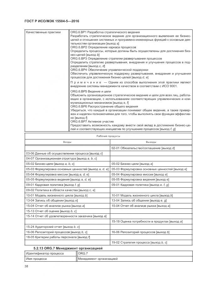 ГОСТ Р ИСО/МЭК 15504-5-2016, страница 42