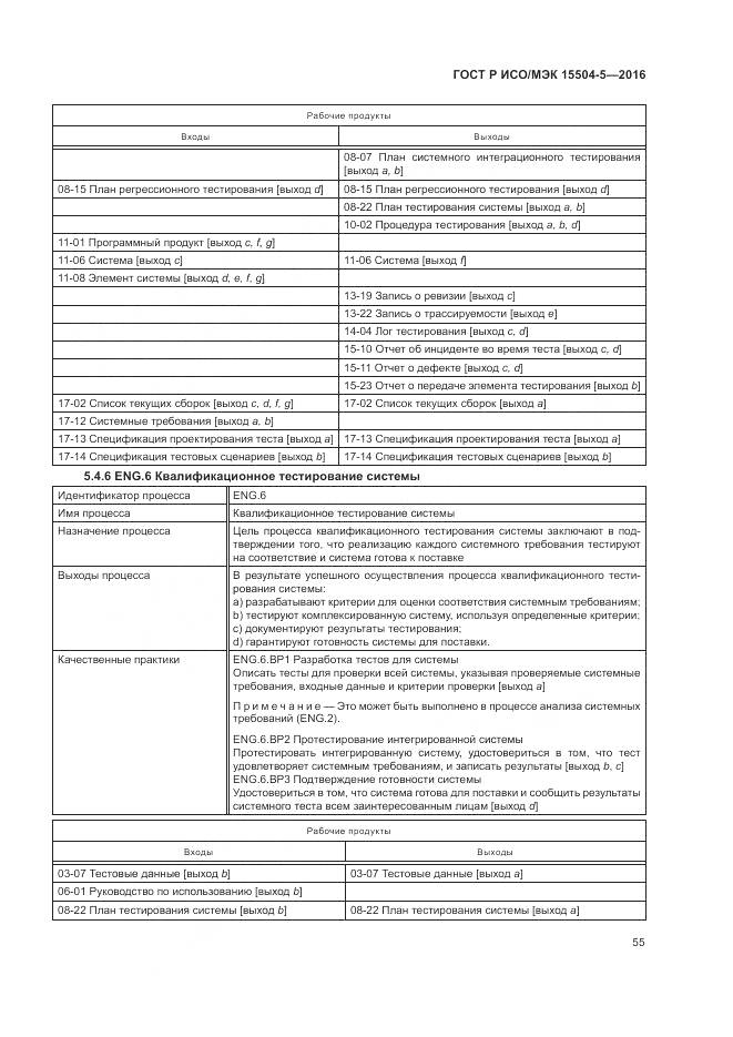 ГОСТ Р ИСО/МЭК 15504-5-2016, страница 59