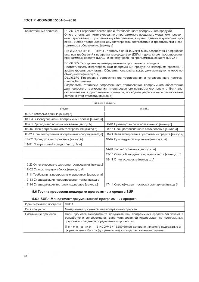 ГОСТ Р ИСО/МЭК 15504-5-2016, страница 74
