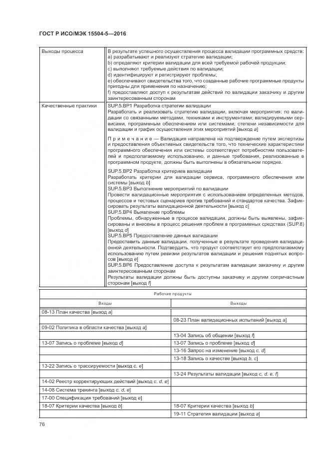 ГОСТ Р ИСО/МЭК 15504-5-2016, страница 80