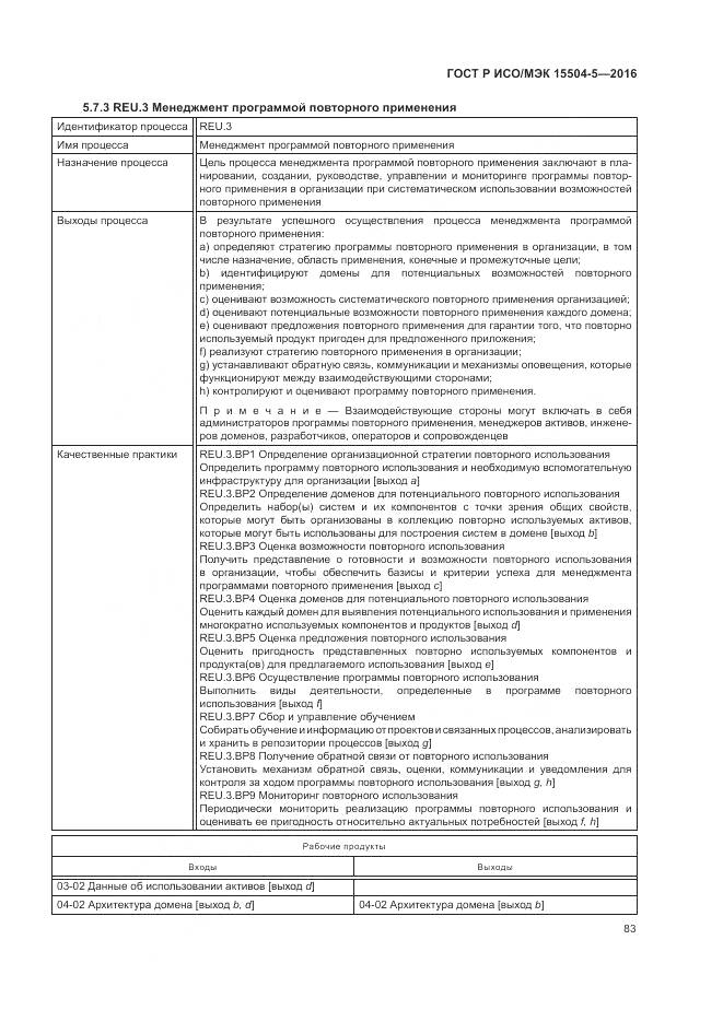 ГОСТ Р ИСО/МЭК 15504-5-2016, страница 87