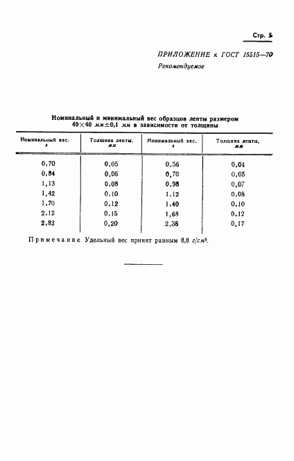 ГОСТ 15515-70, страница 7