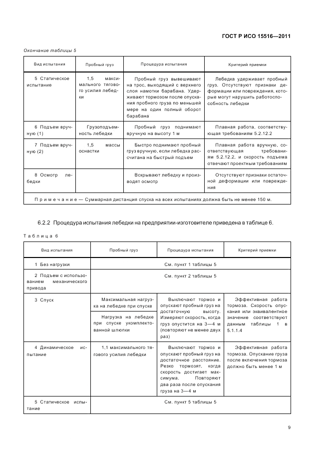 ГОСТ Р ИСО 15516-2011, страница 13