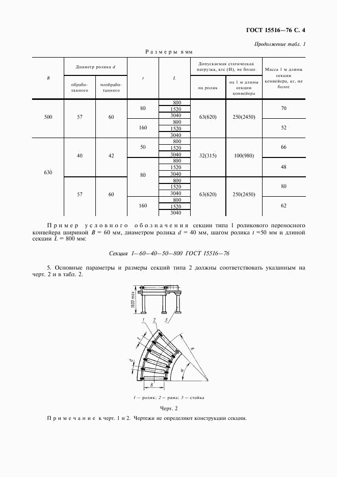 ГОСТ 15516-76, страница 5