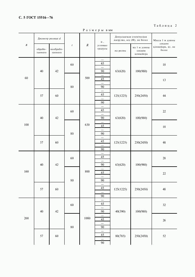 ГОСТ 15516-76, страница 6