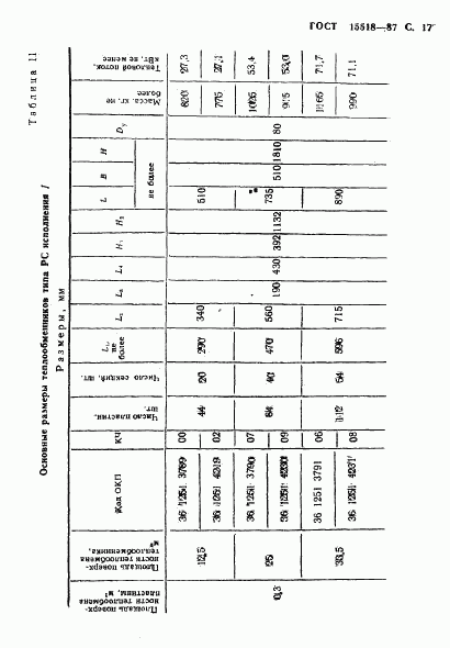 ГОСТ 15518-87, страница 18