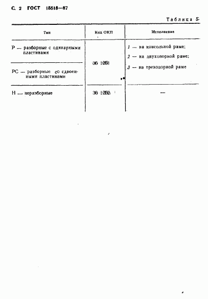 ГОСТ 15518-87, страница 3