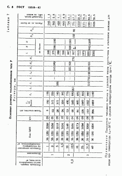 ГОСТ 15518-87, страница 9