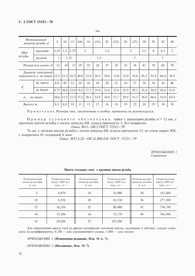 ГОСТ 15521-70, страница 2