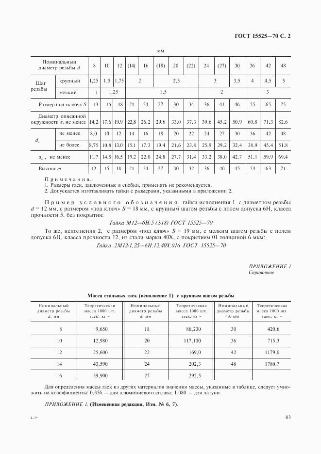 ГОСТ 15525-70, страница 2