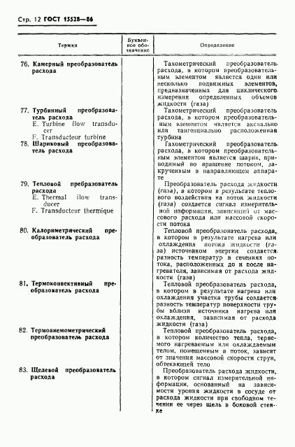 ГОСТ 15528-86, страница 14