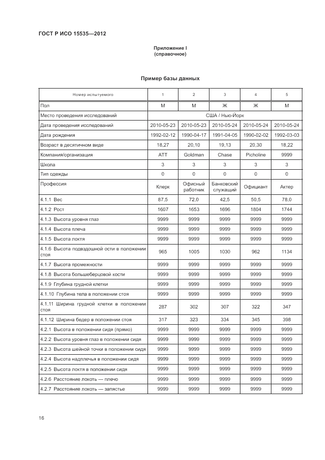 ГОСТ Р ИСО 15535-2012, страница 20