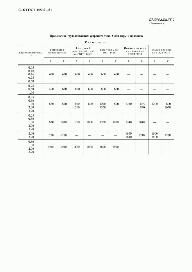 ГОСТ 15539-81, страница 7