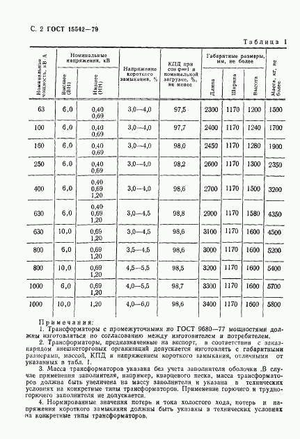 ГОСТ 15542-79, страница 3