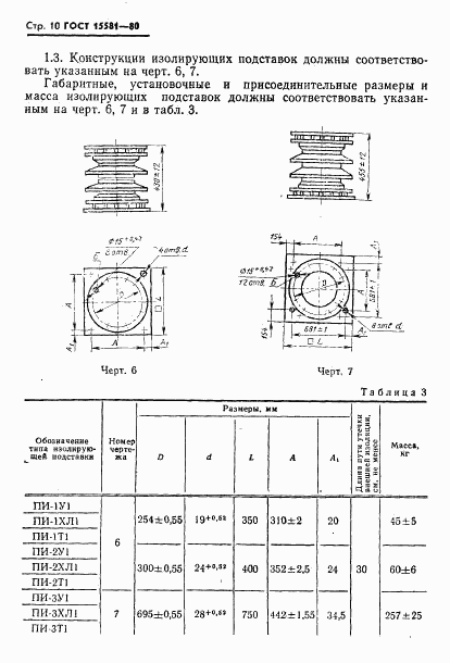 ГОСТ 15581-80, страница 11