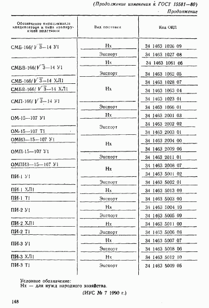 ГОСТ 15581-80, страница 45