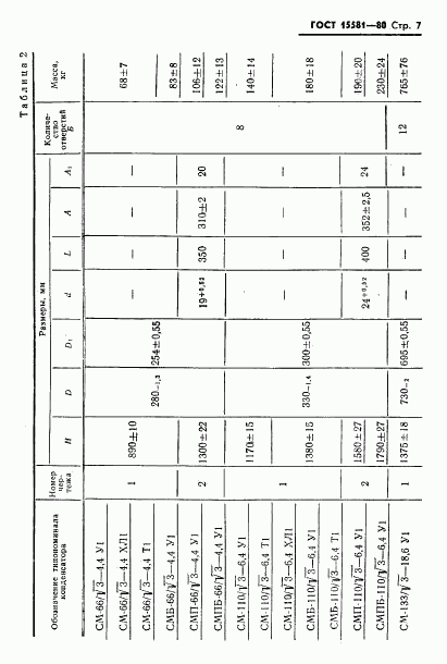 ГОСТ 15581-80, страница 8