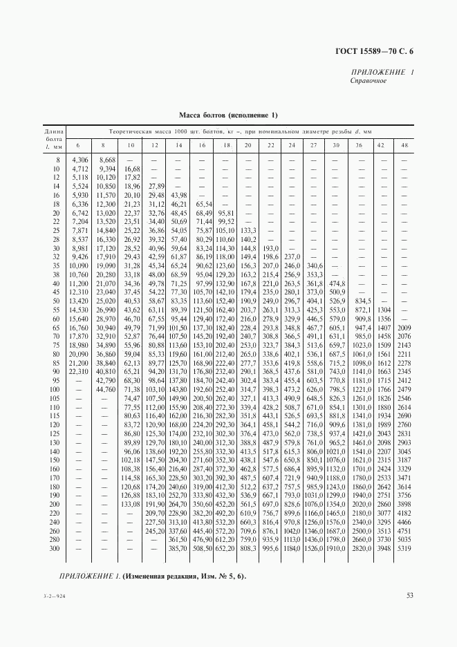 ГОСТ 15589-70, страница 6