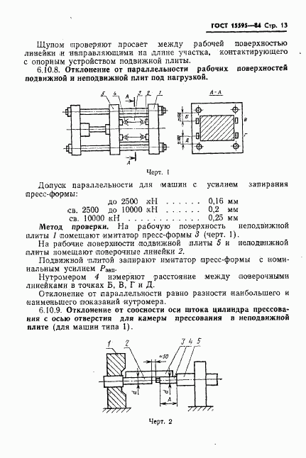 ГОСТ 15595-84, страница 15