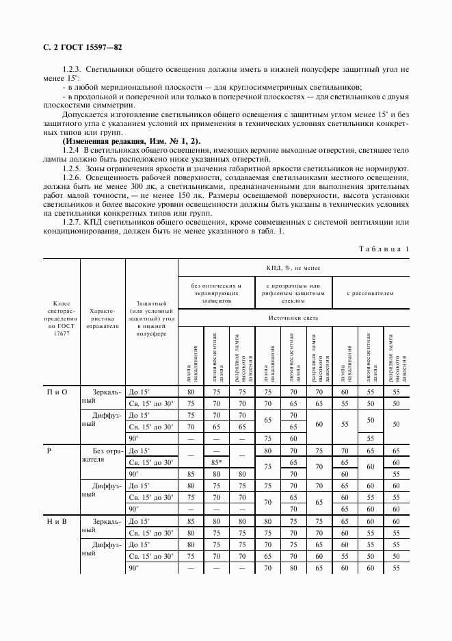 ГОСТ 15597-82, страница 4