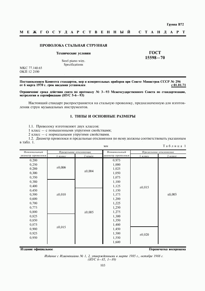 ГОСТ 15598-70, страница 2