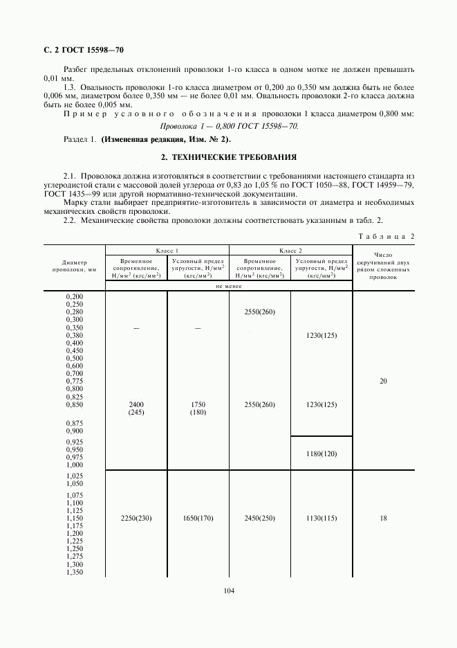 ГОСТ 15598-70, страница 3