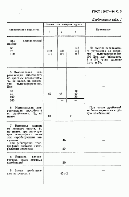 ГОСТ 15607-84, страница 4