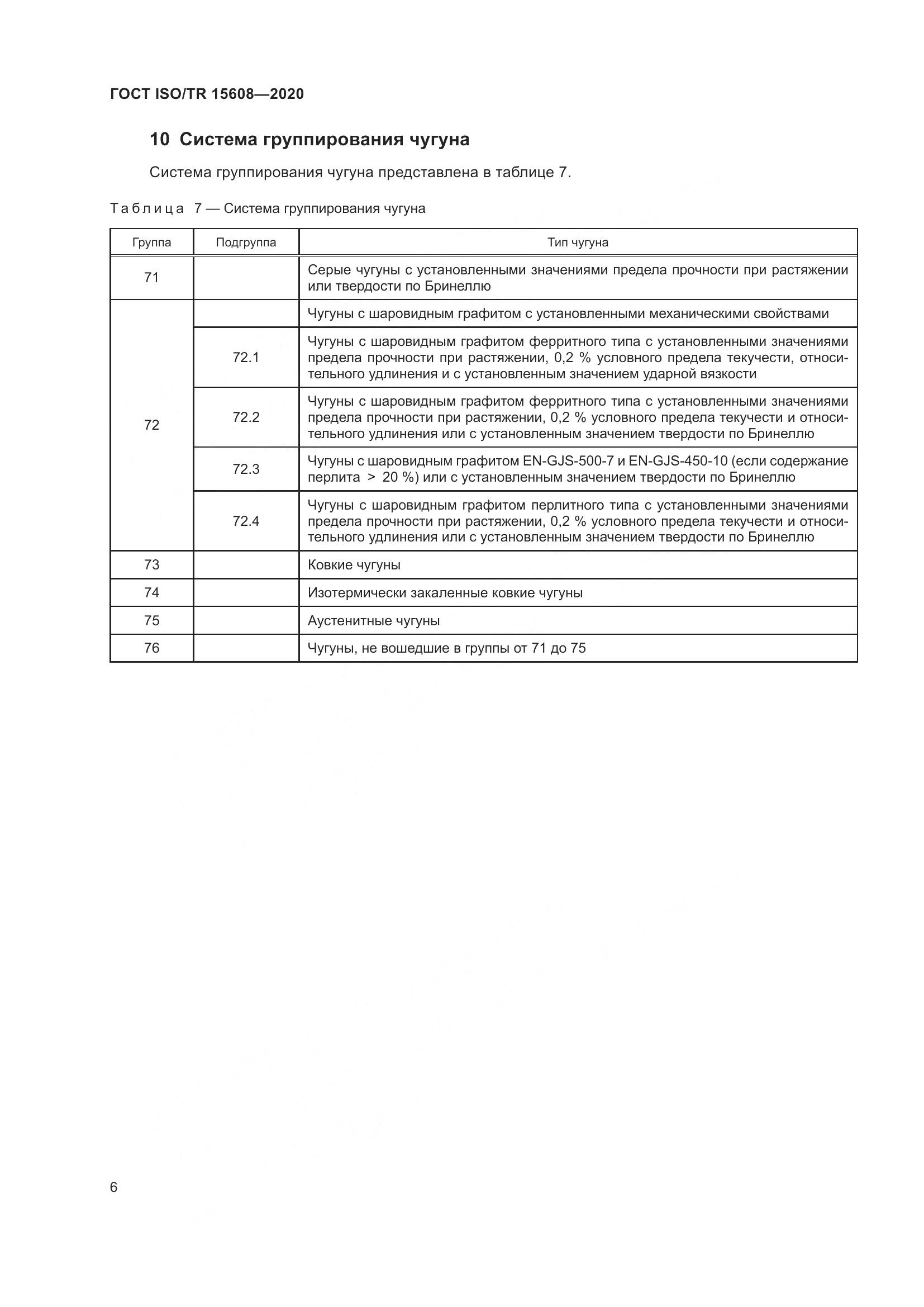 ГОСТ ISO/TR  15608-2020, страница 12