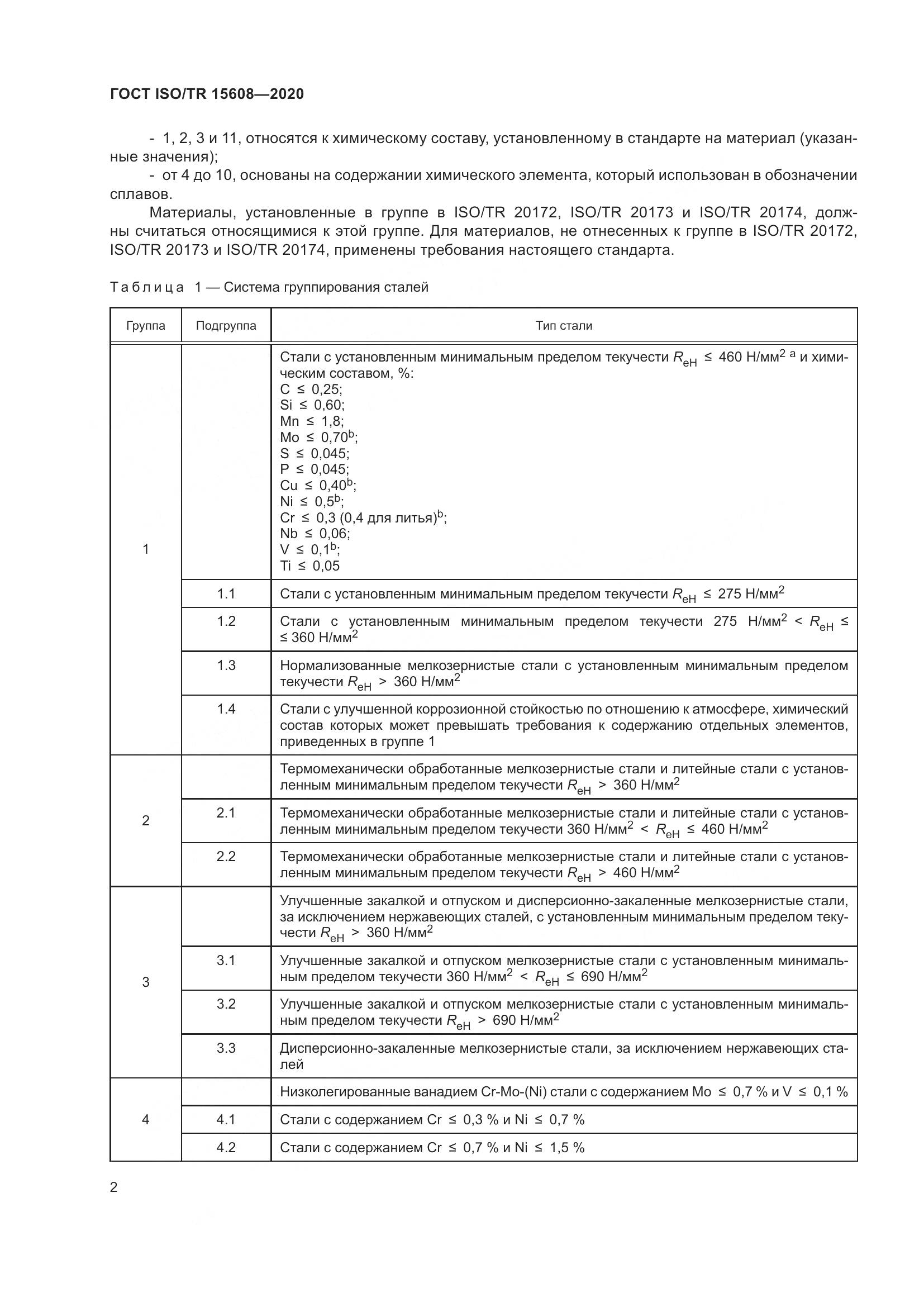 ГОСТ ISO/TR  15608-2020, страница 8