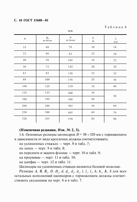 ГОСТ 15608-81, страница 11