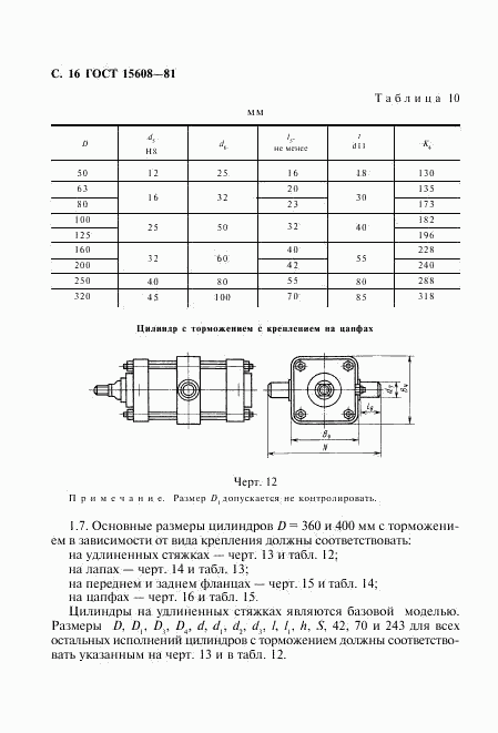 ГОСТ 15608-81, страница 17