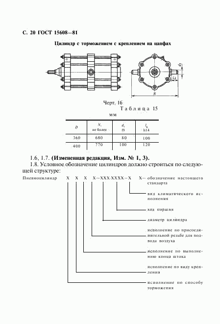 ГОСТ 15608-81, страница 21