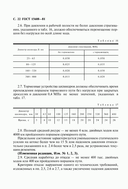 ГОСТ 15608-81, страница 23