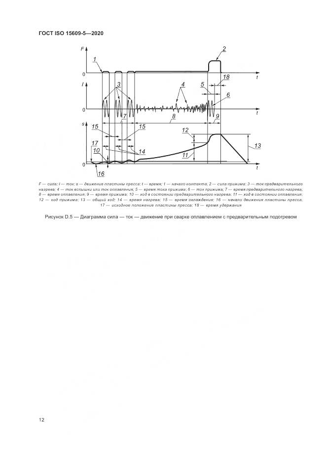 ГОСТ ISO  15609-5-2020, страница 18