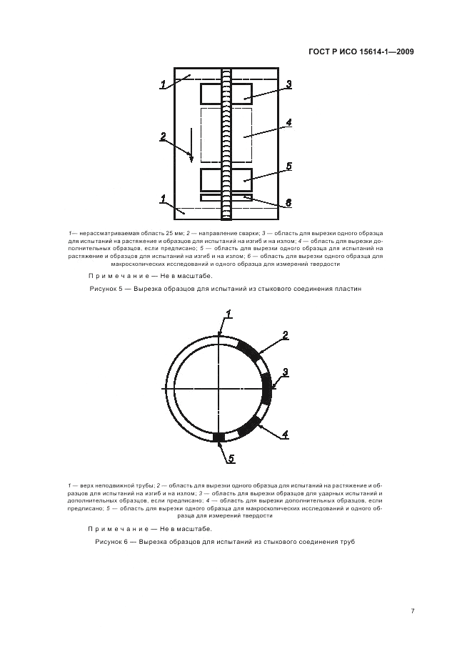 ГОСТ Р ИСО 15614-1-2009, страница 11