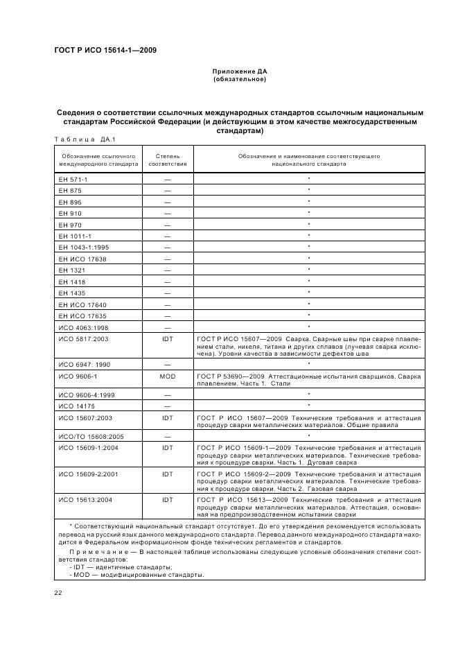 ГОСТ Р ИСО 15614-1-2009, страница 26